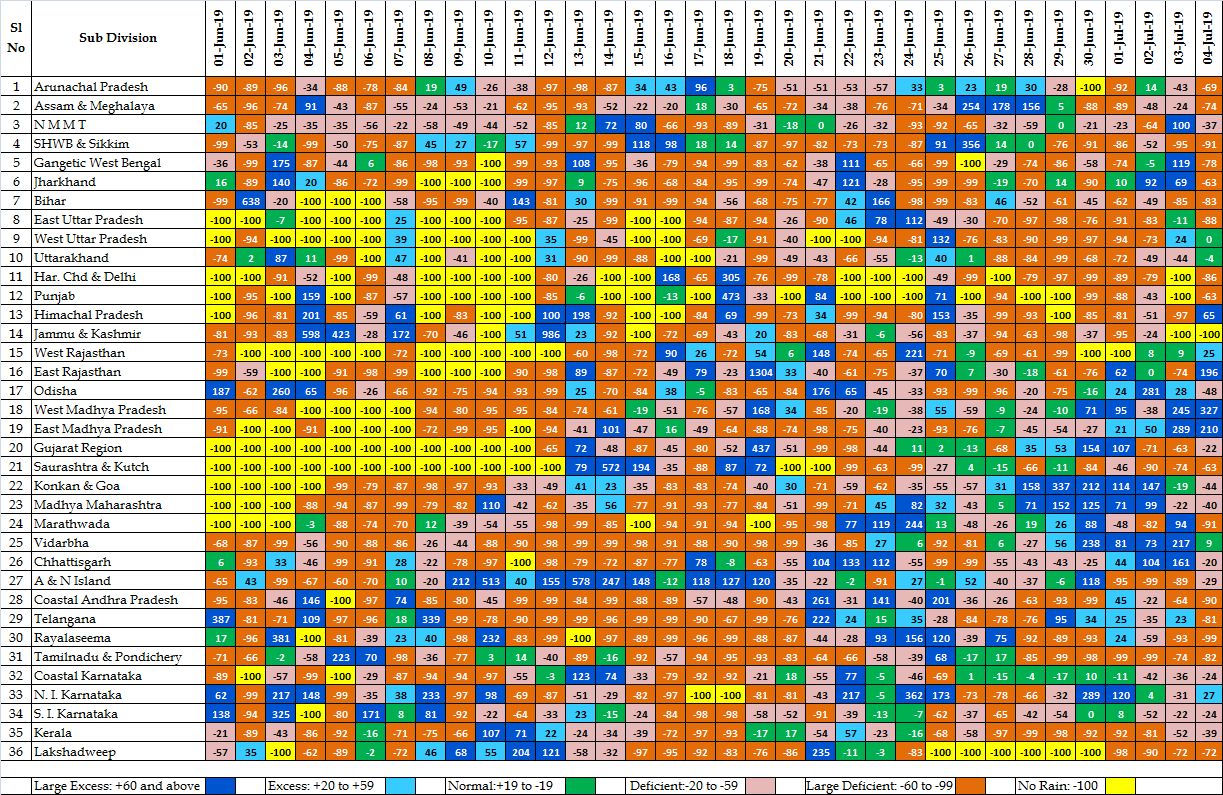 aiwrf